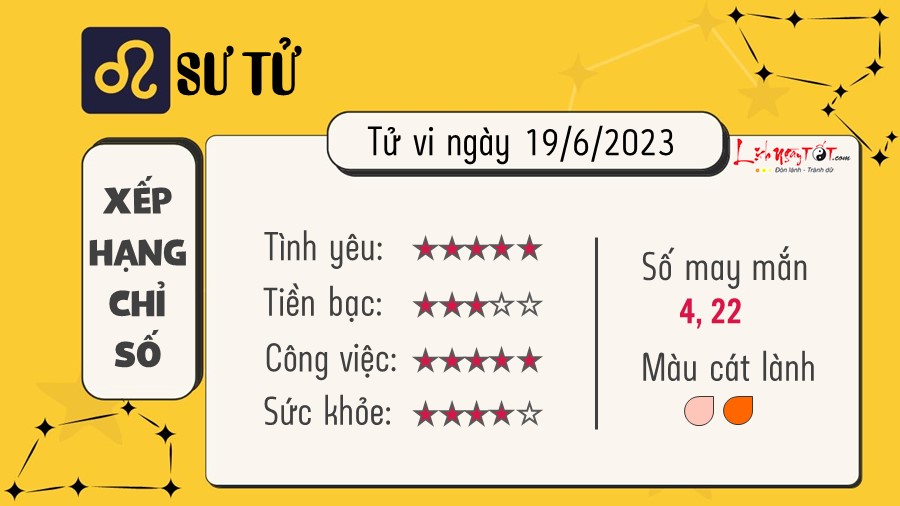 Tu vi hang ngay 19/6/2023 - Su Tu