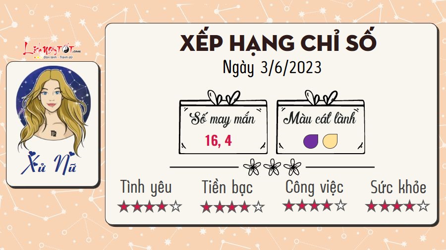 Tu vi hang ngay 3/6/2023 - Xu Nu