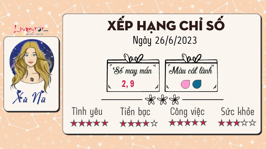 Tu vi hang ngay 26/6/2023 - Xu Nu