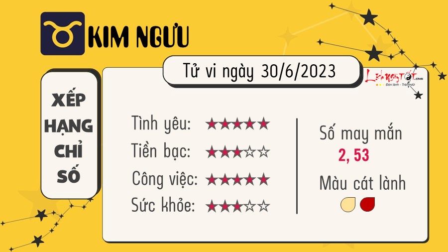 Tu vi hang ngay 30/6/2023 - Kim Nguu