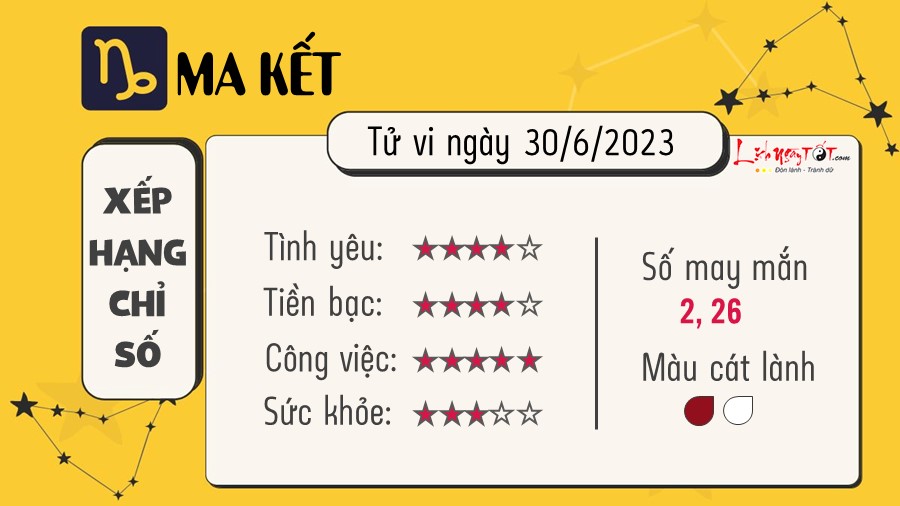 Tu vi hang ngay 30/6/2023 - Ma Ket