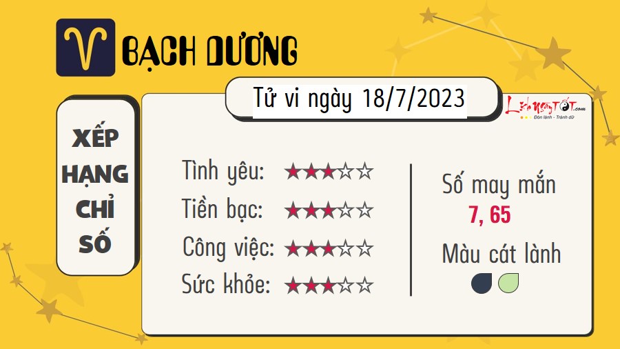 Tu vi hang ngay 18/7/2023 Bach Duong