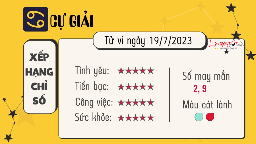 Tu vi hang ngay 19/7/2023 - Cu Giai