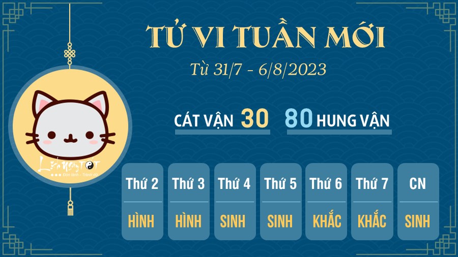 Tu vi tuan moi tu 31/7 - 6/8/2023 cua 12 con giap - Mao