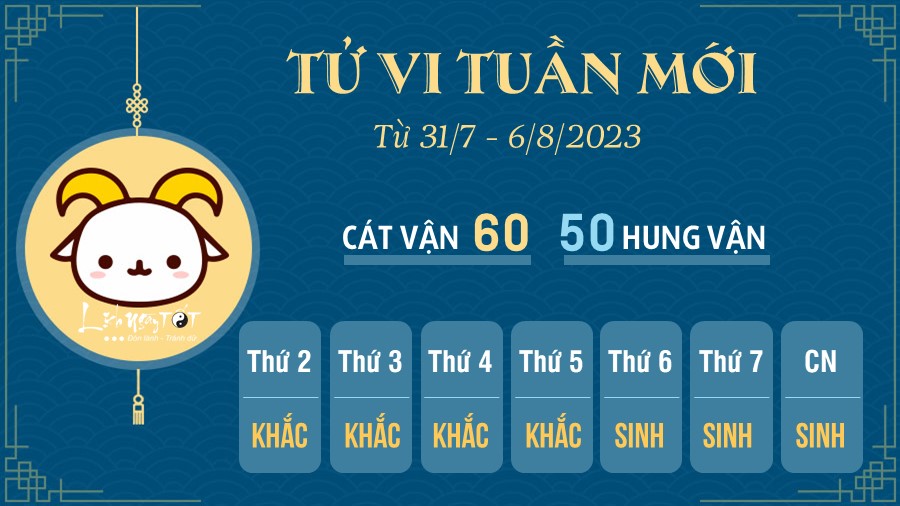 Tu vi tuan moi tu 31/7 - 6/8/2023 cua 12 con giap - Mui