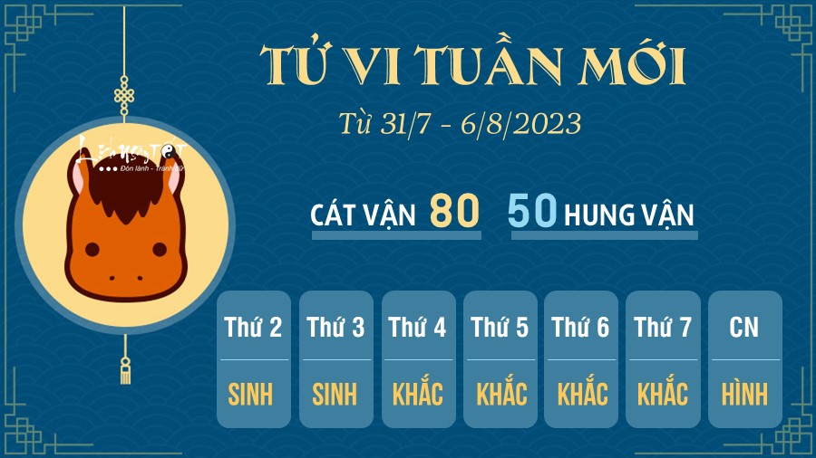 Tu vi tuan moi tu 31/7 - 6/8/2023 cua 12 con giap - Ngo