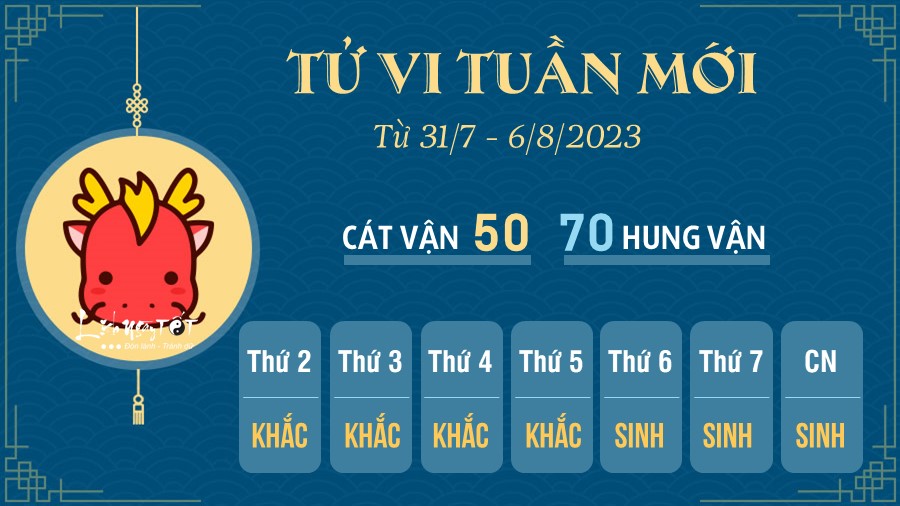 Tu vi tuan moi tu 31/7 - 6/8/2023 cua 12 con giap - Thin