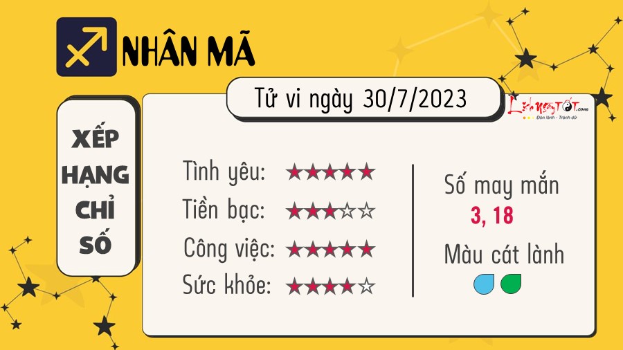 Tu vi hang ngay 30/7/2023 - Nhan Ma