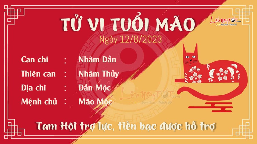 Tu vi hang ngay 12/8/2023 tuoi Mao