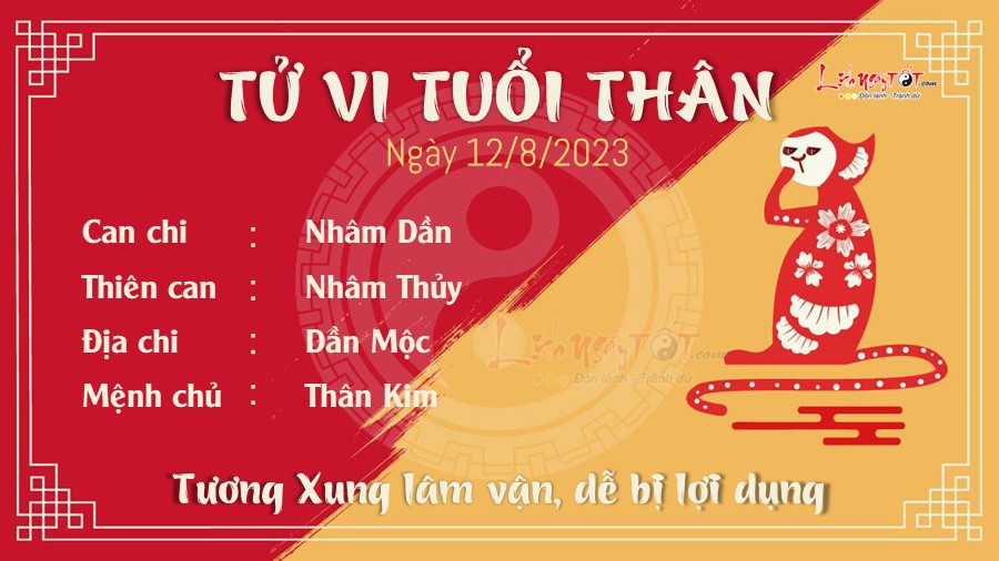 Tu vi hang ngay 12/8/2023 tuoi Than