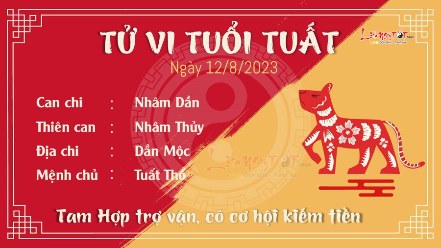 Tu vi hang ngay 12/8/2023 tuoi Tuat