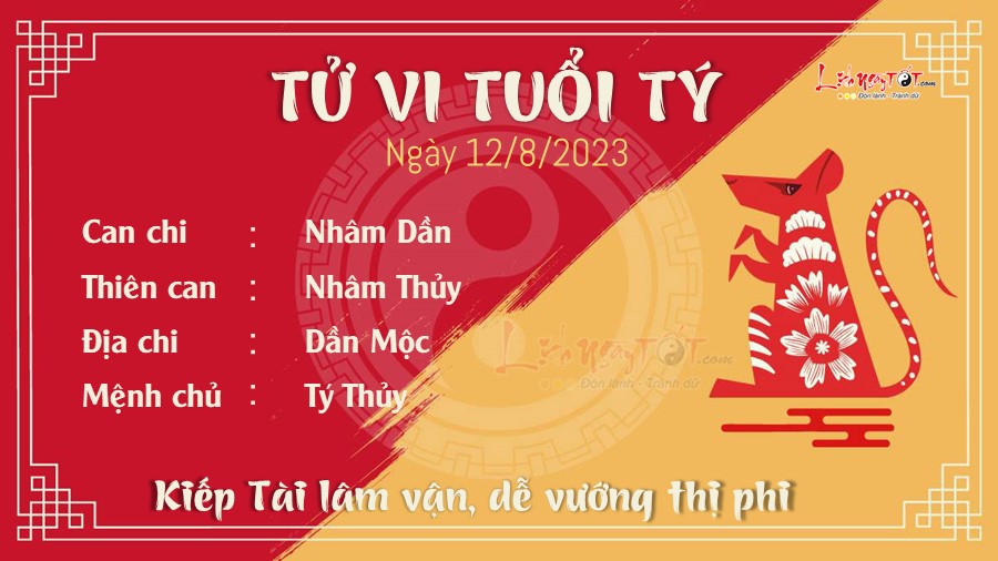 Tu vi hang ngay 12/8/2023 tuoi Ty