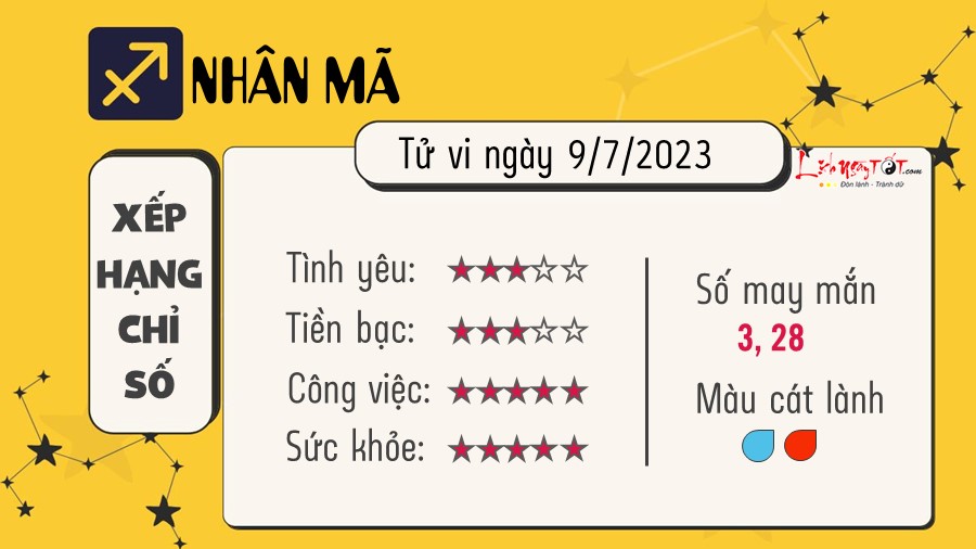 Tu vi hang ngay 9/7/2023 - Nhan Ma