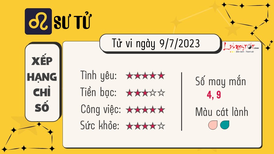 Tu vi hang ngay 9/7/2023 - Su Tu