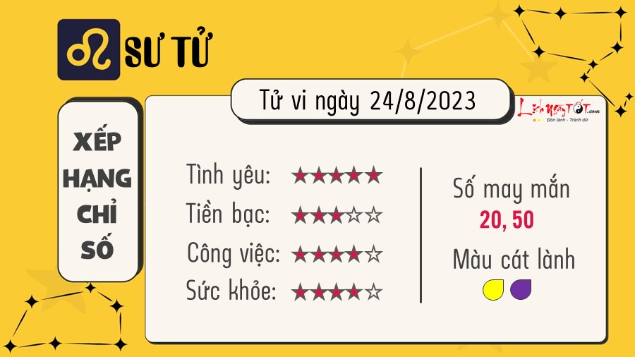 Tu vi ngay 24/8/2023 cua 12 cung - Su Tu