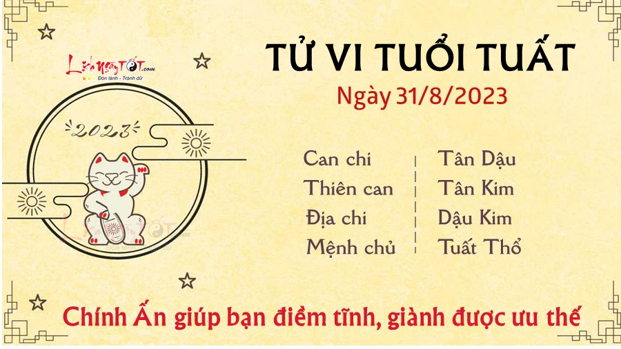 Tu vi ngay 31/8/2023 cua 12 con giap - tuoi Tuat