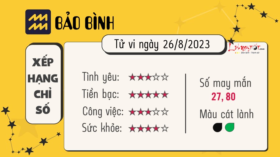 Tu vi ngay 26/8/2023 cua 12 cung hoang dao - Bao Binh