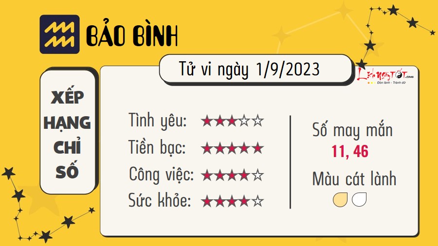 Tu vi hang ngay 1/9/2023 - Bao Binh