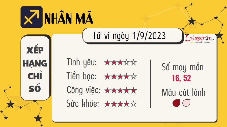 Tu vi hang ngay 1/9/2023 - Nhan Ma