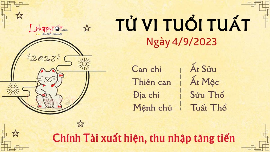 Tu vi hang ngay 4/9/2023 cua 12 con giap - Tuat