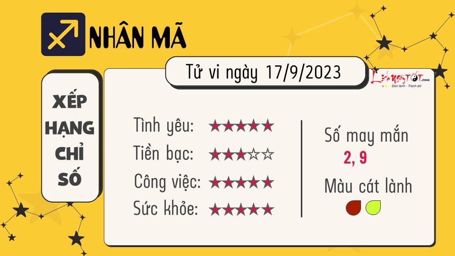 Tu vi hang ngay 17/9/2023 Nhan Ma