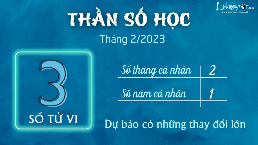 Boi Than so hoc thang 10/2023 - so 3