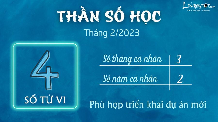 Boi Than so hoc thang 10/2023 - so 4