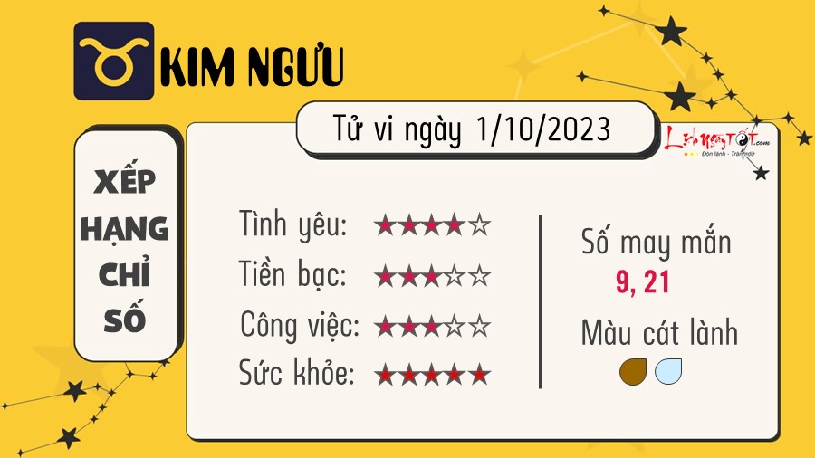 Tu vi hang ngay 1/10/2023 - Kim Nguu