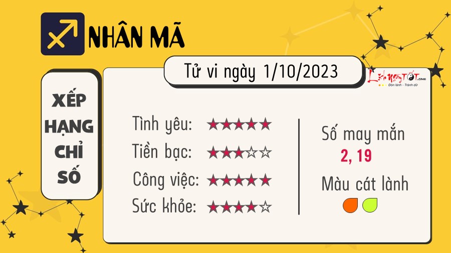 Tu vi hang ngay 1/10/2023 - Nhan Ma