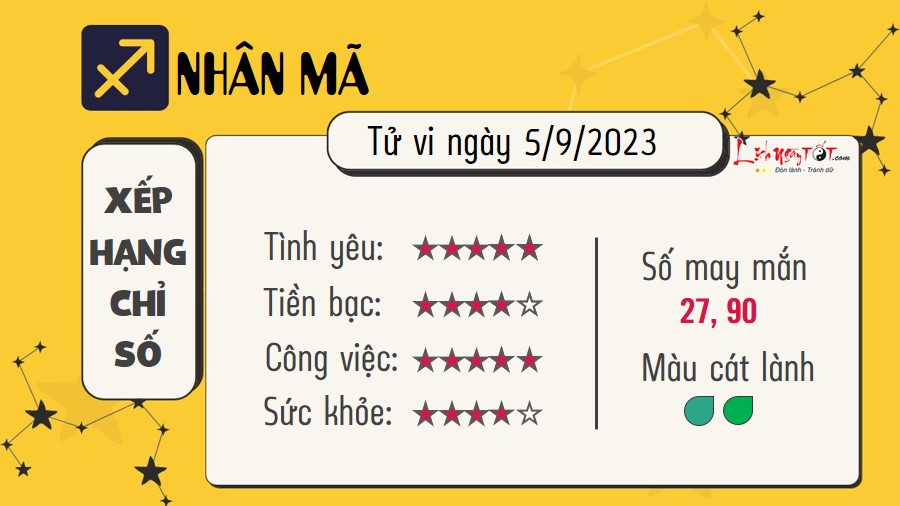 Tu vi hang ngay 5/9/2023 Nhan Ma