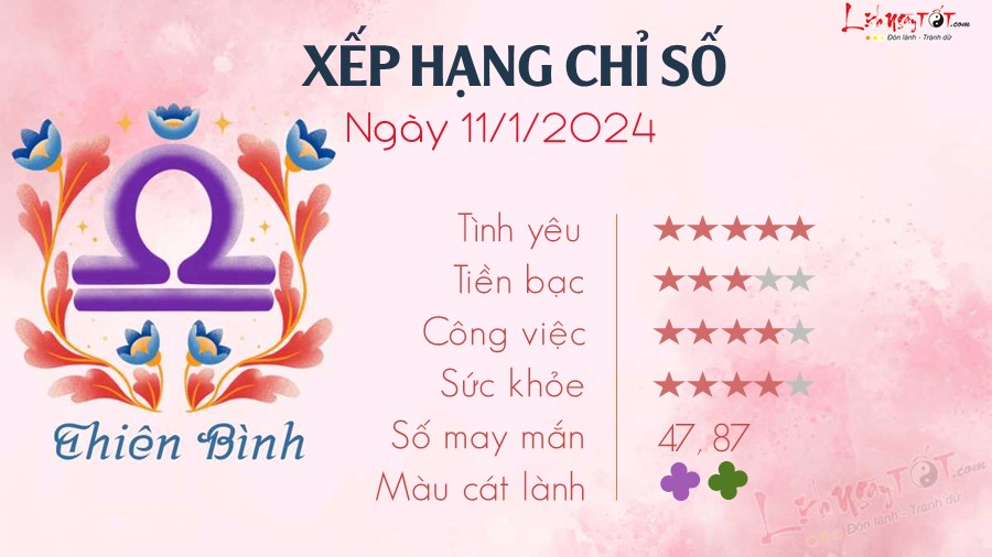 Tu vi thu ngay 11/1/2024 cua 12 con giap - Thien Binh