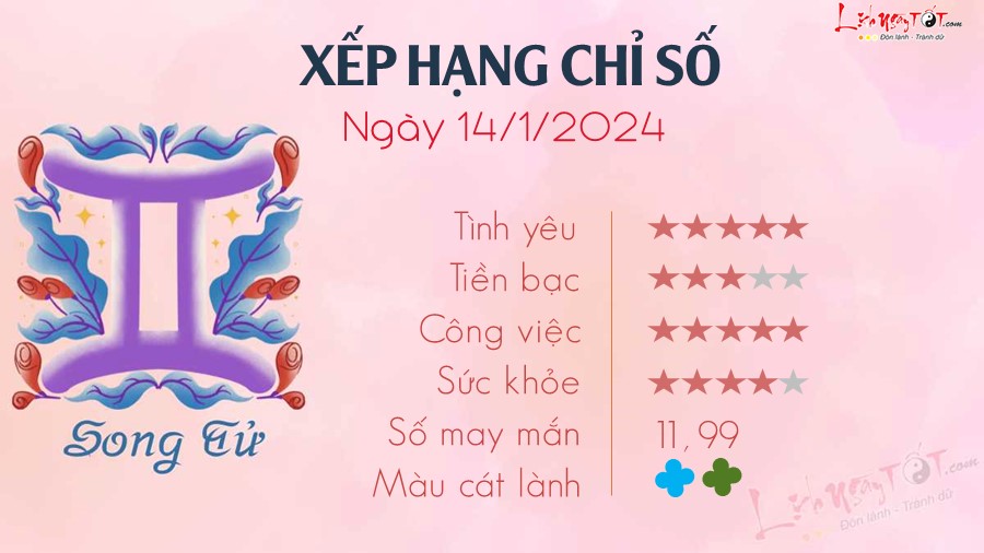 Tu vi hang ngay 14/1/2024 - Song Tu