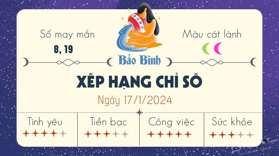 Tu vi hang ngay 17/1/2024 - Bao Binh