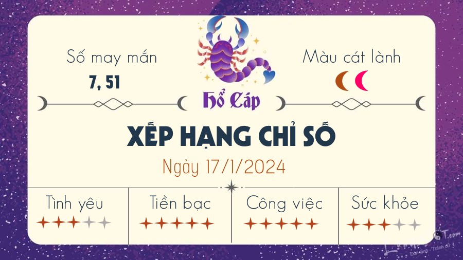 Tu vi hang ngay 17/1/2024 - Ho Cap