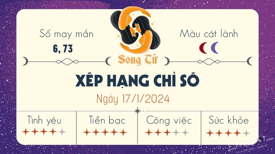 Tu vi hang ngay 17/1/2024 - Song Tu