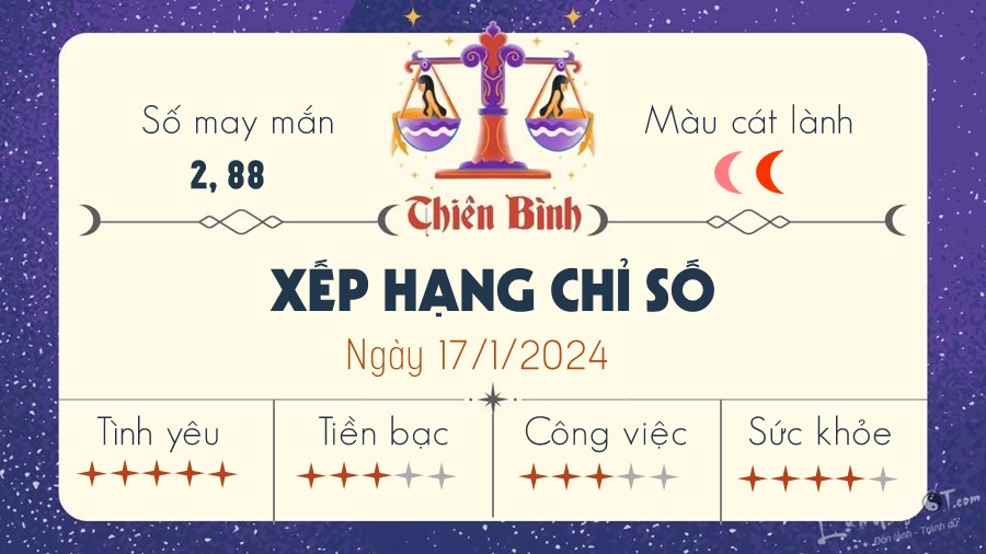 Tu vi hang ngay 17/1/2024 - Thien Binh