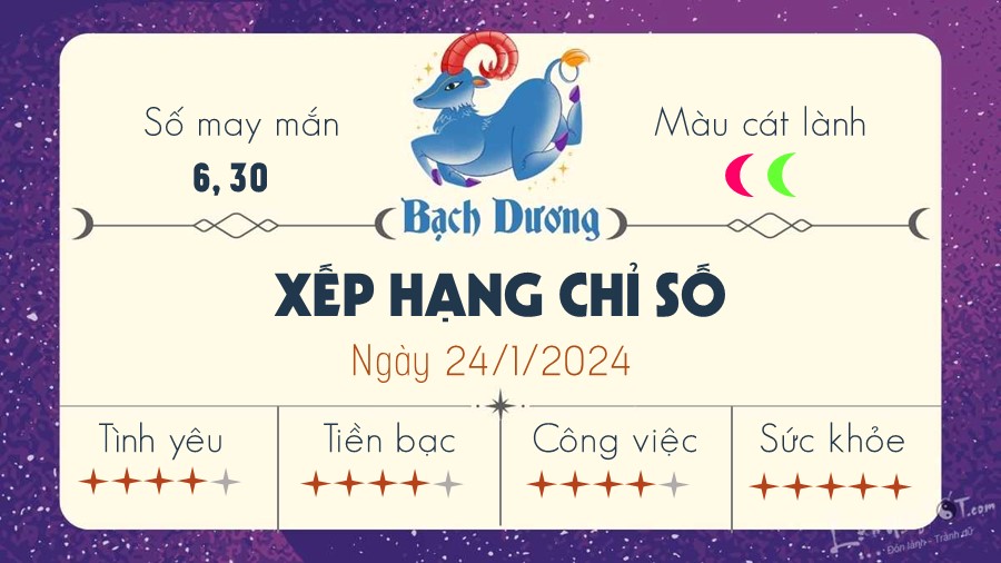 Tu vi hang ngay 24/1/2024 - Bach Duong