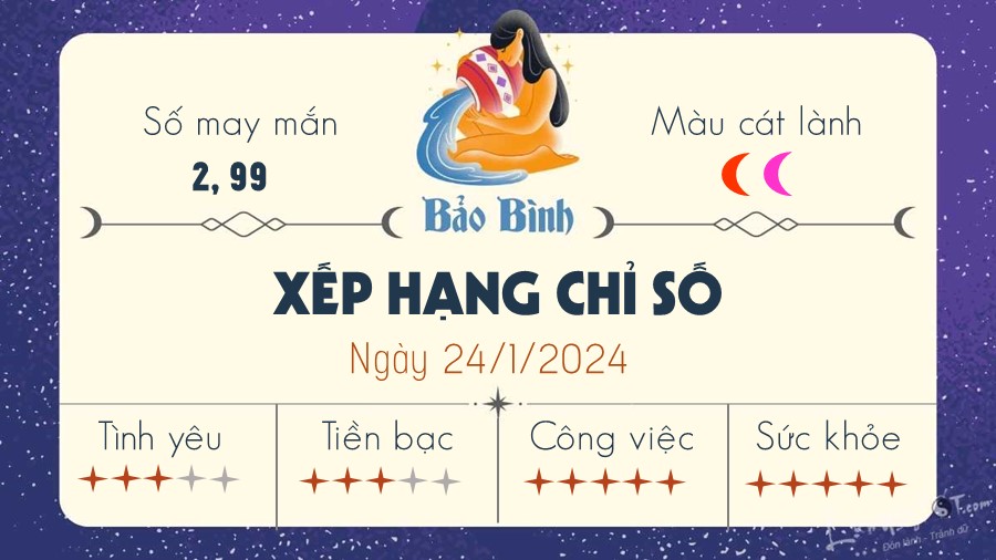 Tu vi hang ngay 24/1/2024 - Bao Binh