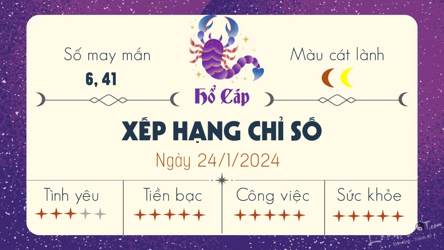 Tu vi hang ngay 24/1/2024 - Ho Cap