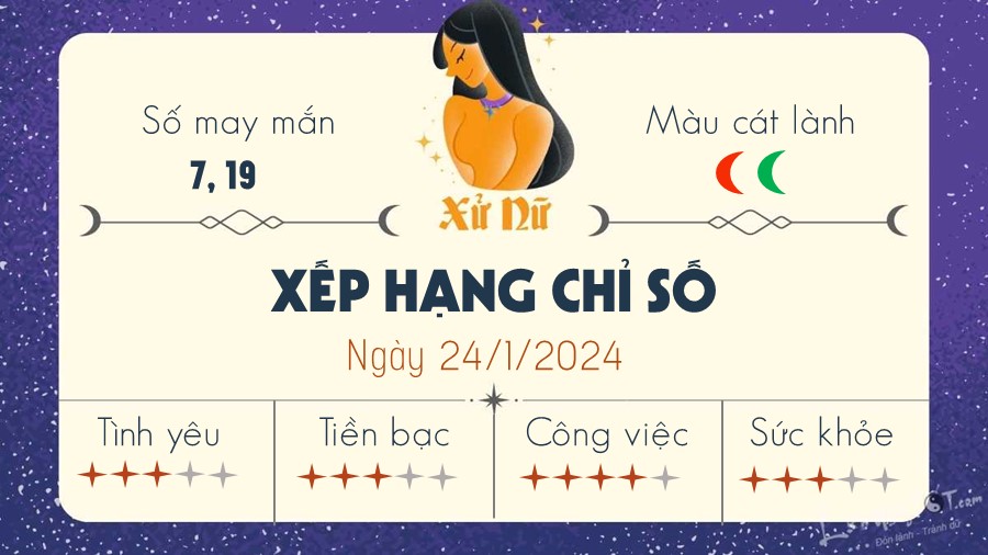 Tu vi hang ngay 24/1/2024 - Xu Nu