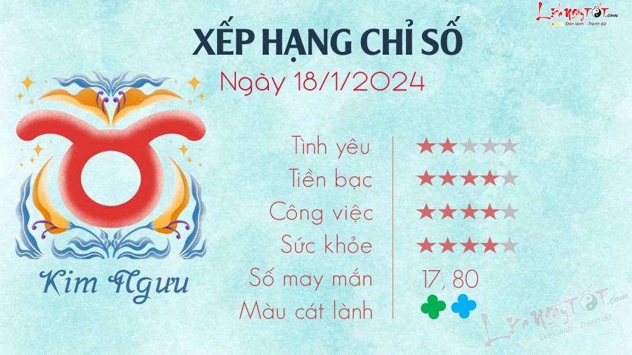 Tu vi ngay 18/1/2023 cua 12 cung hoang dao - Kim Nguu