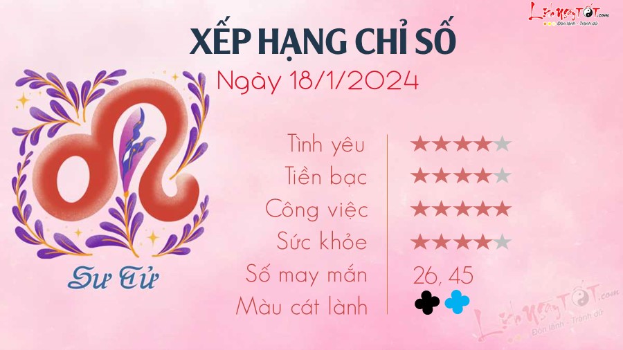 Tu vi ngay 18/1/2023 cua 12 cung hoang dao - Su Tu