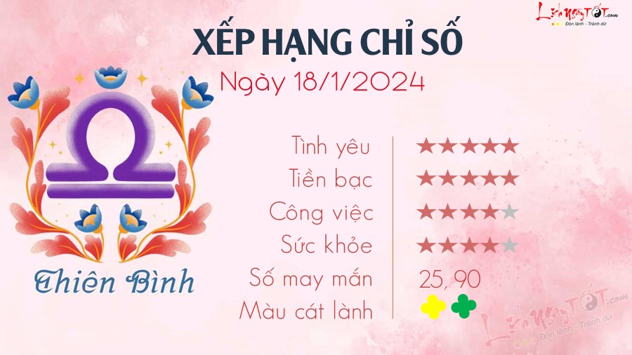 Tu vi ngay 18/1/2023 cua 12 cung hoang dao - Thien Binh