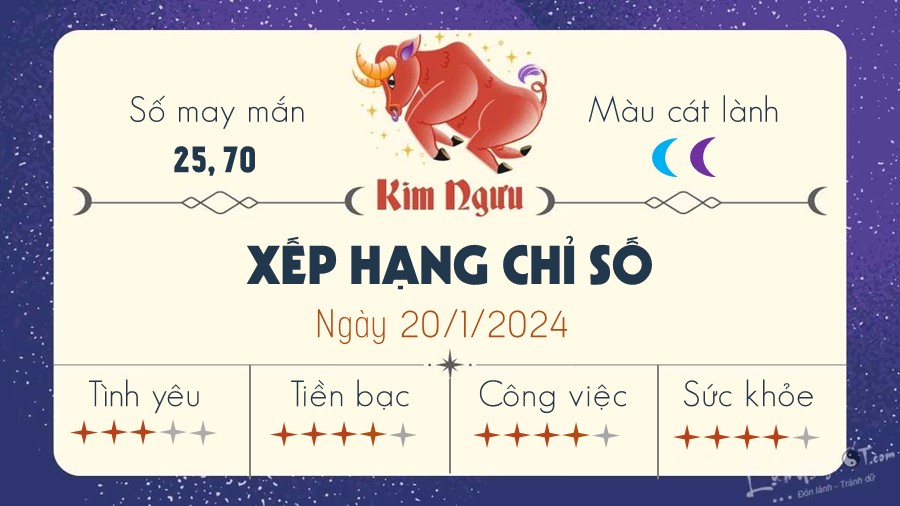 Tu vi ngay 20/1/2024 cua 12 cung hoang dao - Kim Nguu