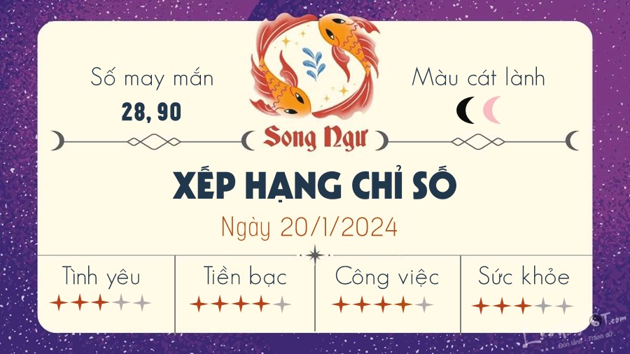 Tu vi thu 7 ngay cua 12 cung hoang dao