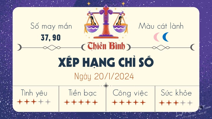 Tu vi ngay 20/1/2024 cua 12 cung hoang dao - Thien Binh