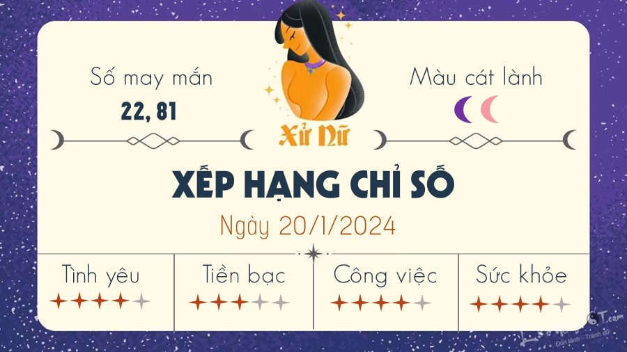 Tu vi ngay 20/1/2024 cua 12 cung hoang dao - Xu nu