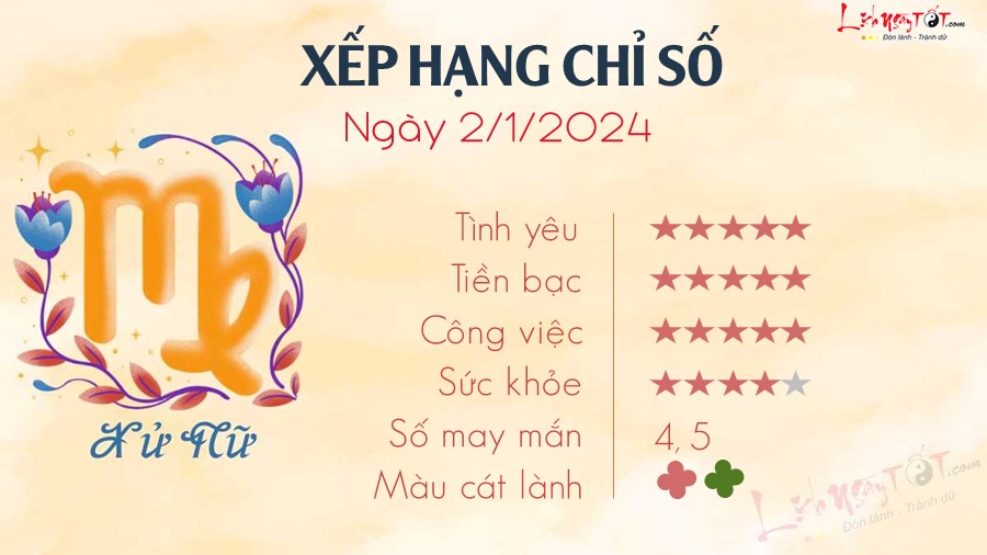 Tu vi hang ngay 2/1/2024 - Xu Nu