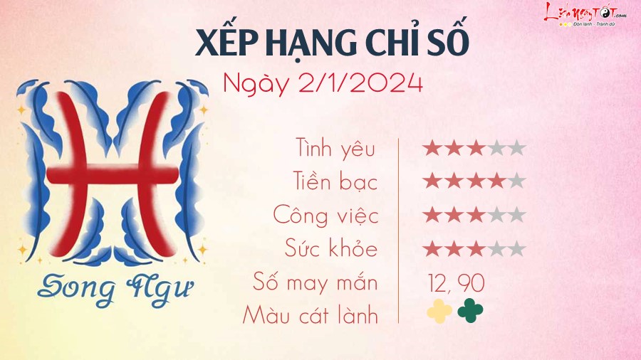 Tu vi hang ngay 2/1/2024 - Song Ngu