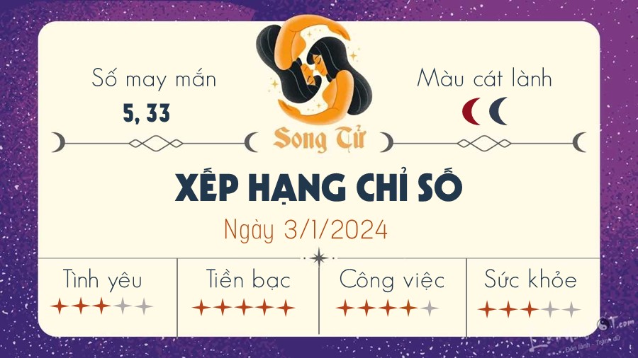 Tu vi hang ngay 3/1/2024 - Song Tu